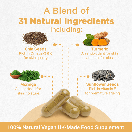 Psor - Skin Complex - Strength & Spices Ltd. Supplement