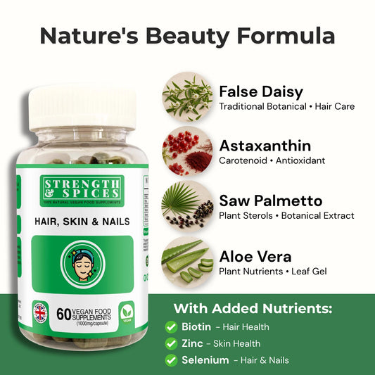 A bottle of Strength Spices Nature's Beauty Formula hair, skin, and nails supplement shown on a white background with ingredient callouts and a green nutrient list. The bottle has a white cap and a green-and-white label, and the right side lists False Daisy, Astaxanthin, Saw Palmetto, and Aloe Vera with small ingredient photos.