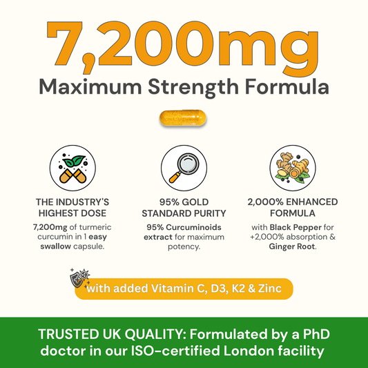 High - Strength 7,200mg Turmeric Curcumin - 3 Month Supply - Strength & Spices Ltd. Supplement