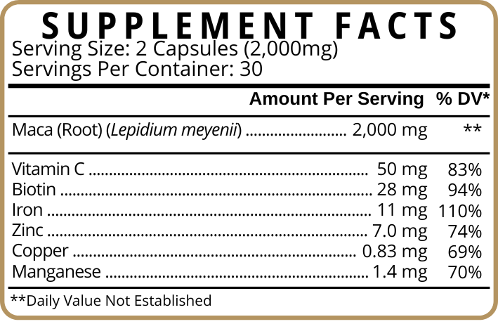 Supplement Facts