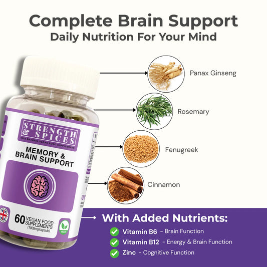 Memory & Brain Support