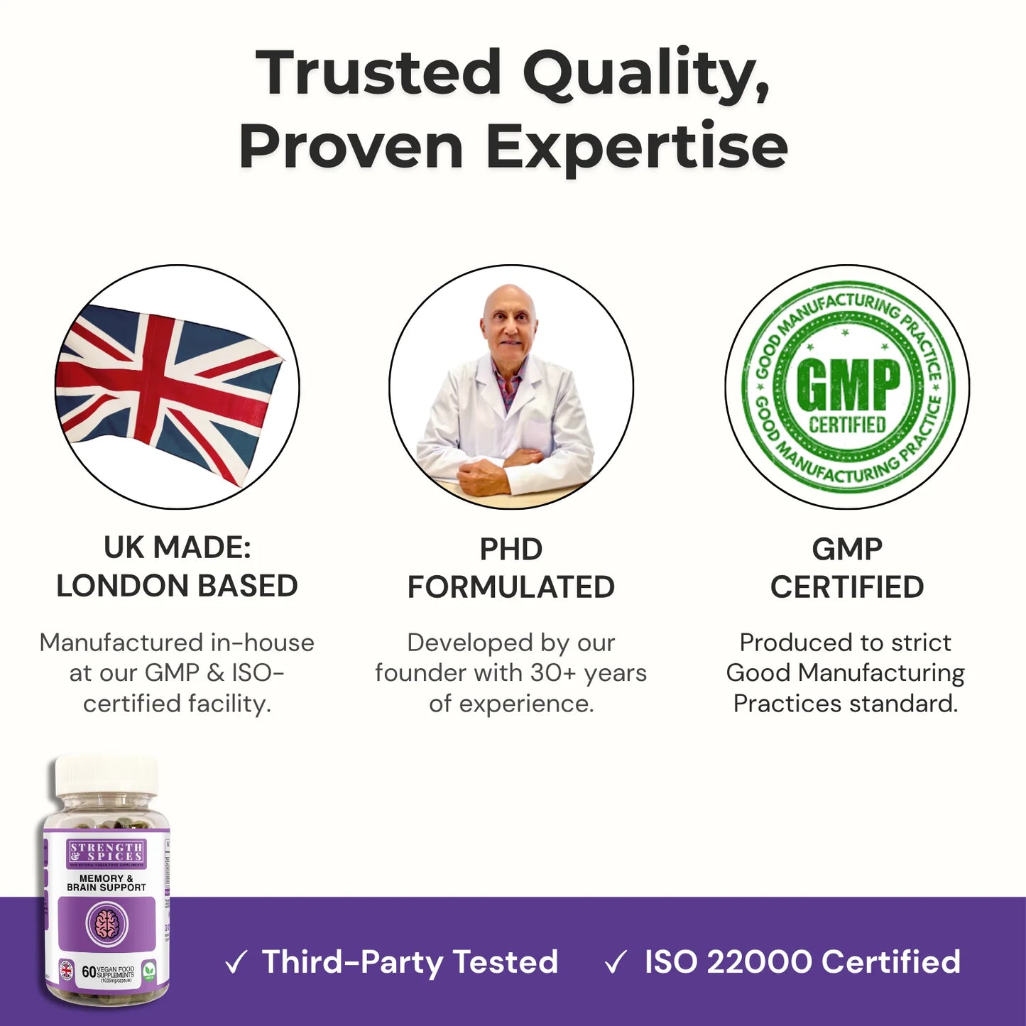 Memory & Brain Support - Strength & Spices Ltd. Supplement
