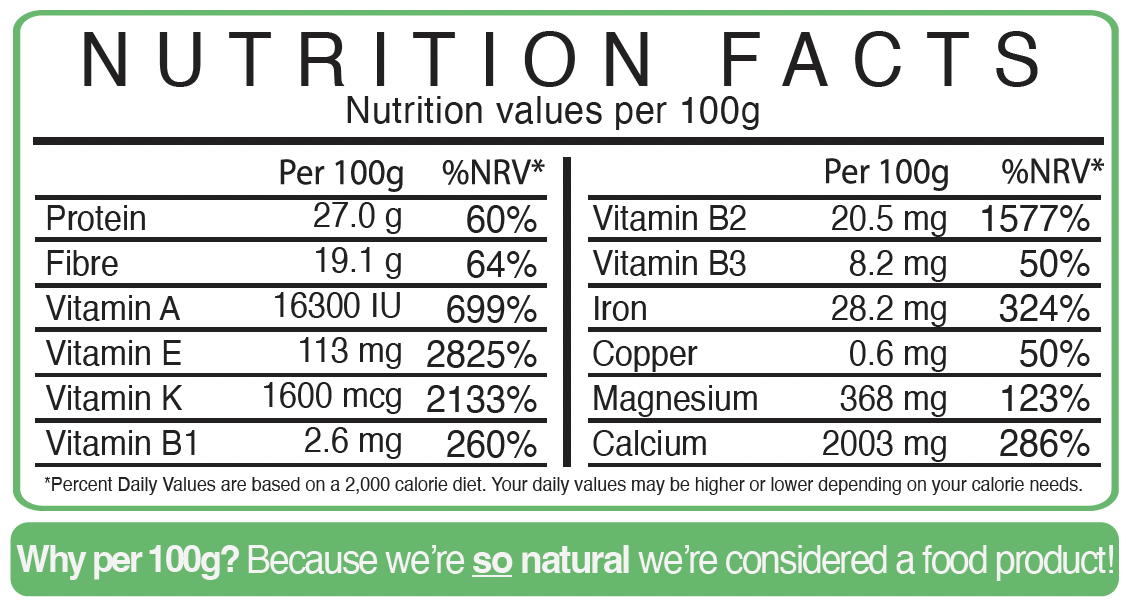 Supplement Facts
