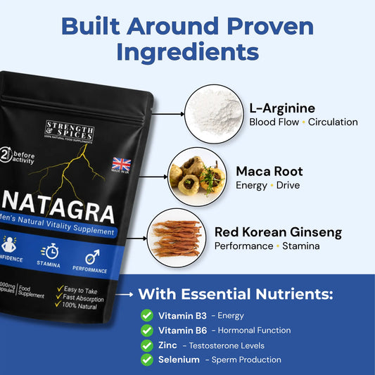 Natagra For Men - 20 Caps - Strength & Spices Ltd. Supplement