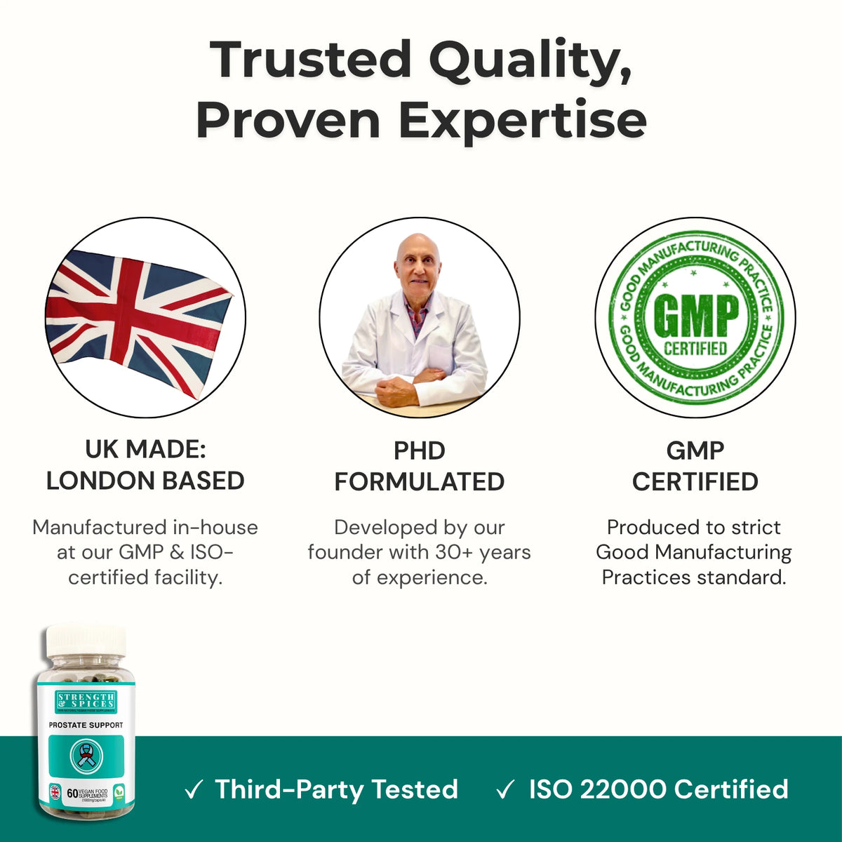 Prostate Support - Strength & Spices Ltd. Supplement