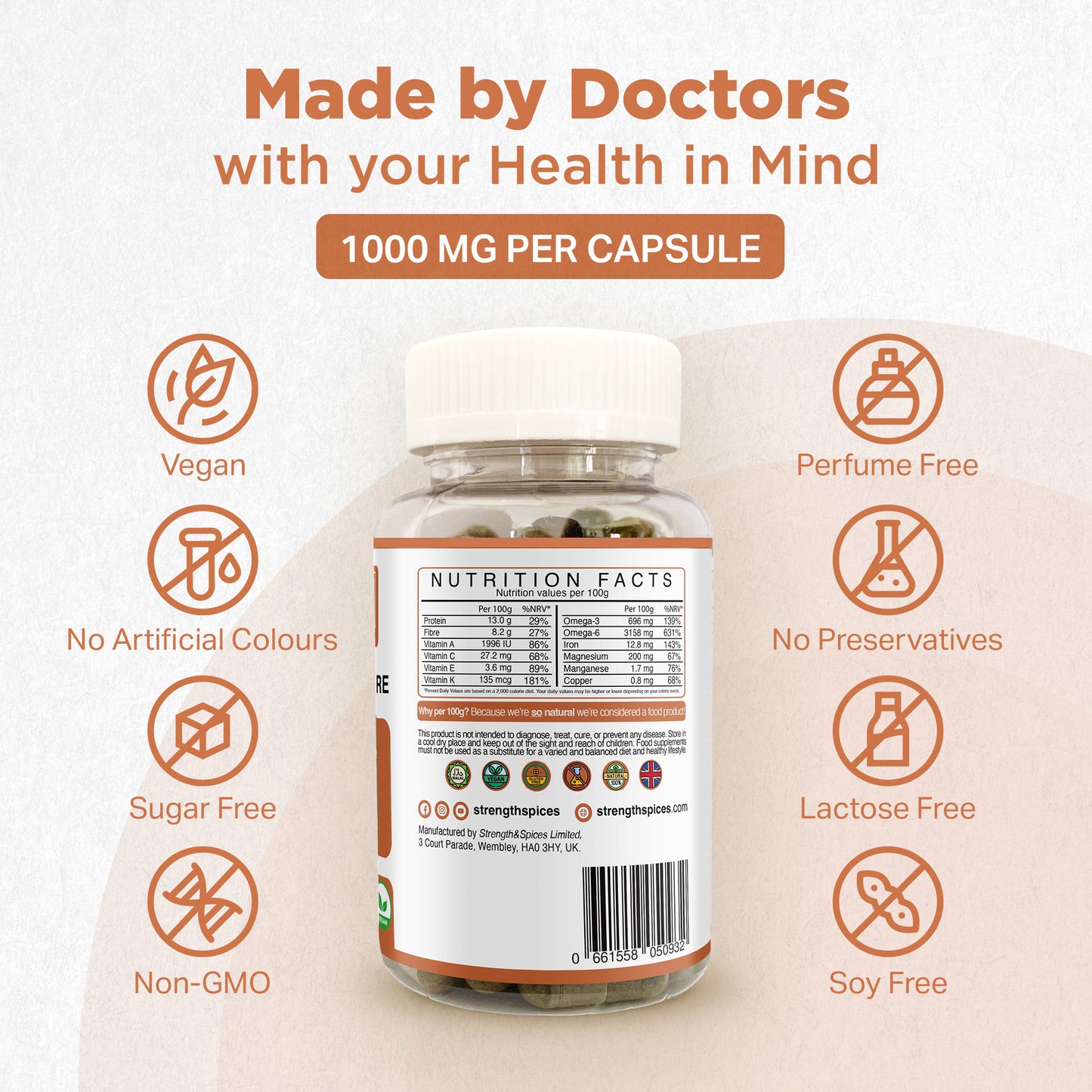 Cholesterol Care