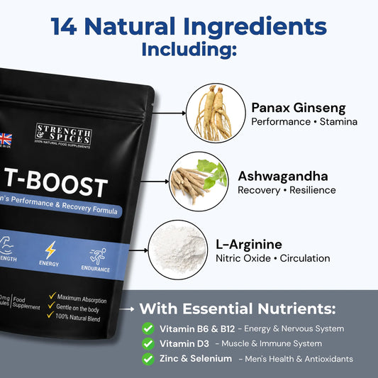 T-Boost - Strength & Spices Ltd. Supplement