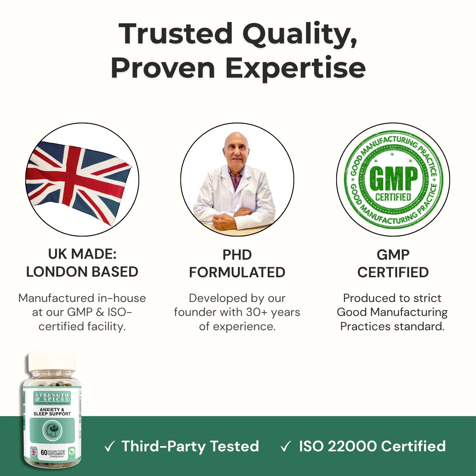 Anxiety & Sleep Support - Strength & Spices Ltd. Supplement