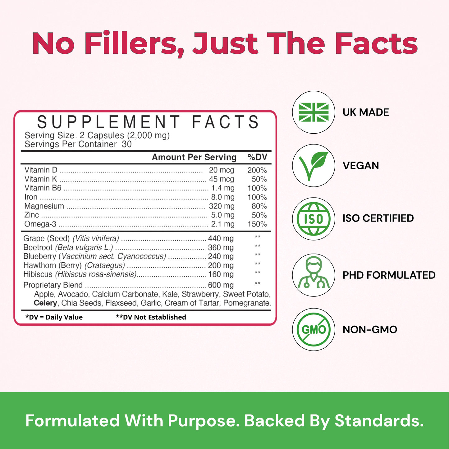 Hyper - Ten Support (Blood Pressure Aid) - Strength & Spices Ltd. Supplement