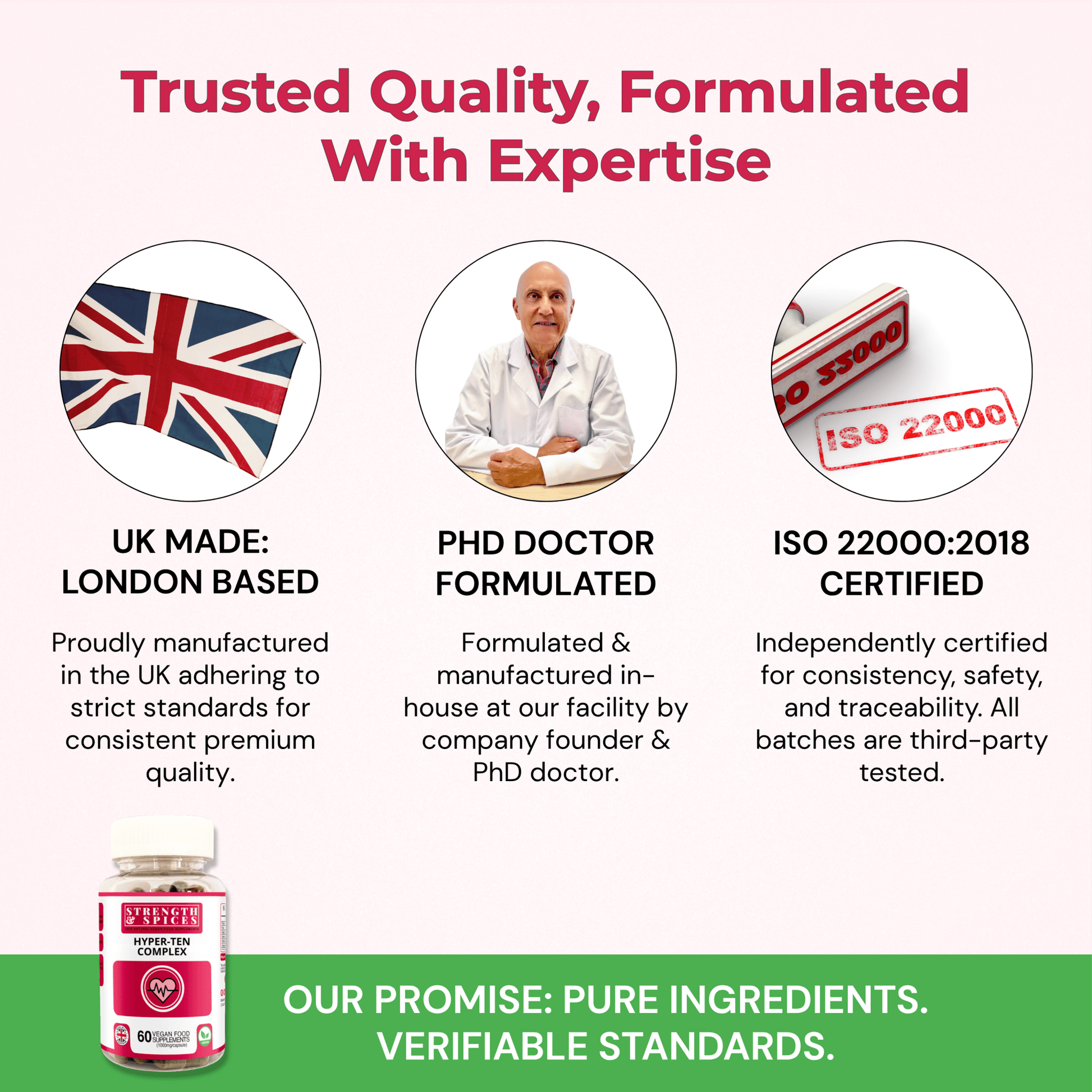 Hyper - Ten Support (Blood Pressure Aid) - Strength & Spices Ltd. Supplement