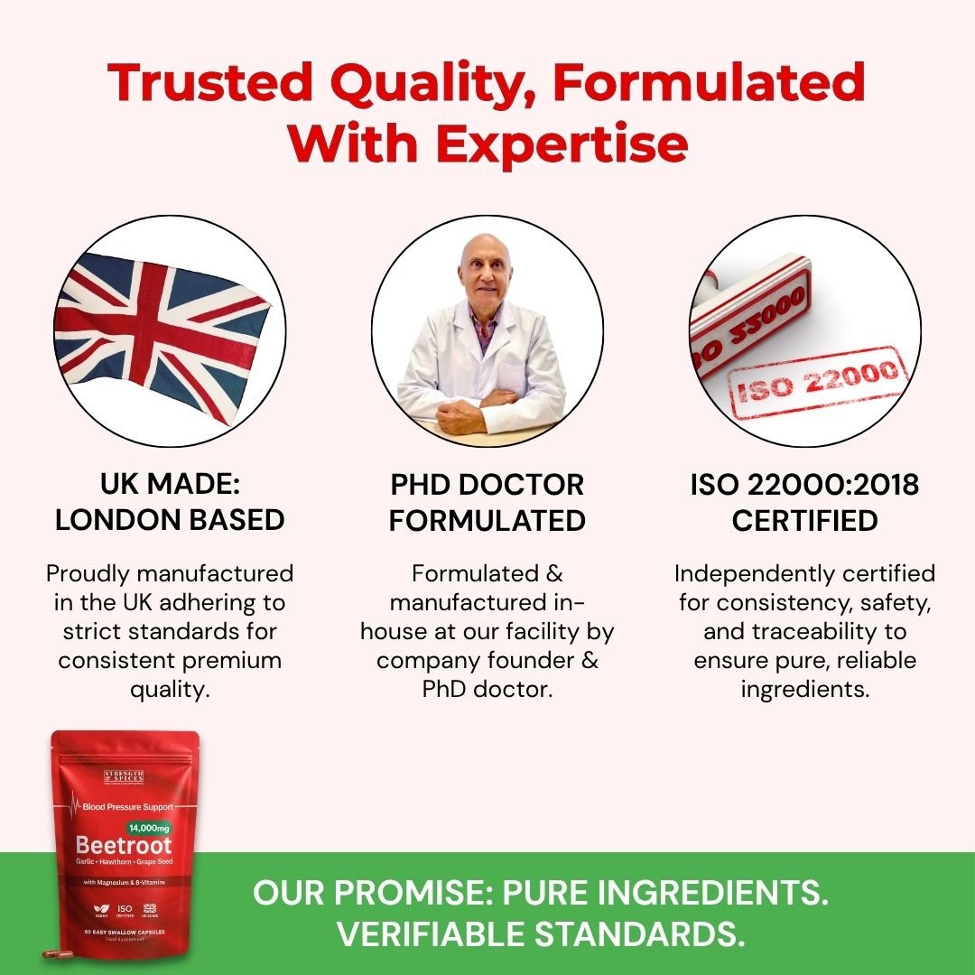 14,000mg Beetroot Blood Pressure Support - 7 Botanicals - Strength & Spices Ltd.