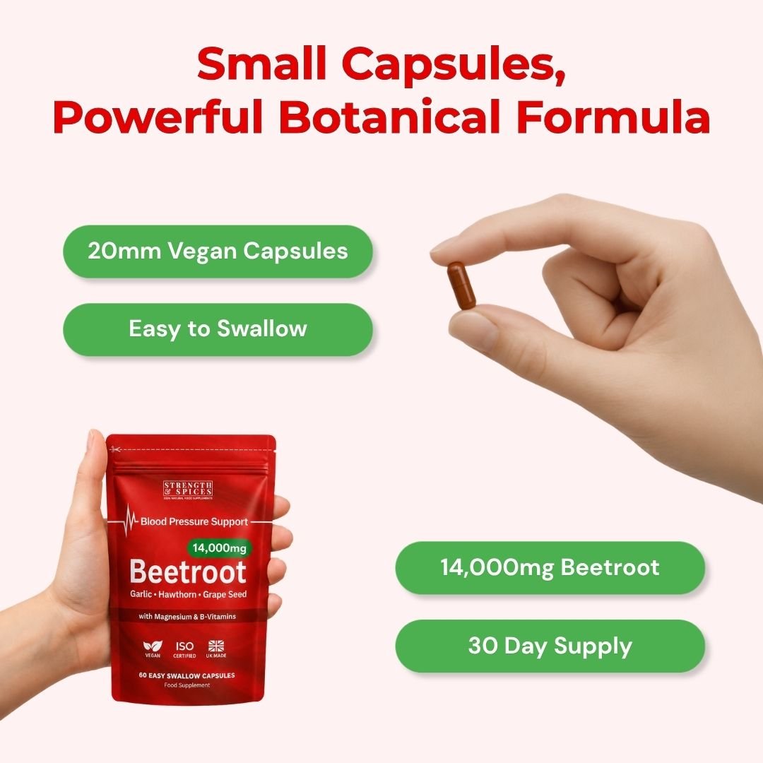 14,000mg Beetroot Blood Pressure Support - 7 Botanicals - Strength & Spices Ltd.