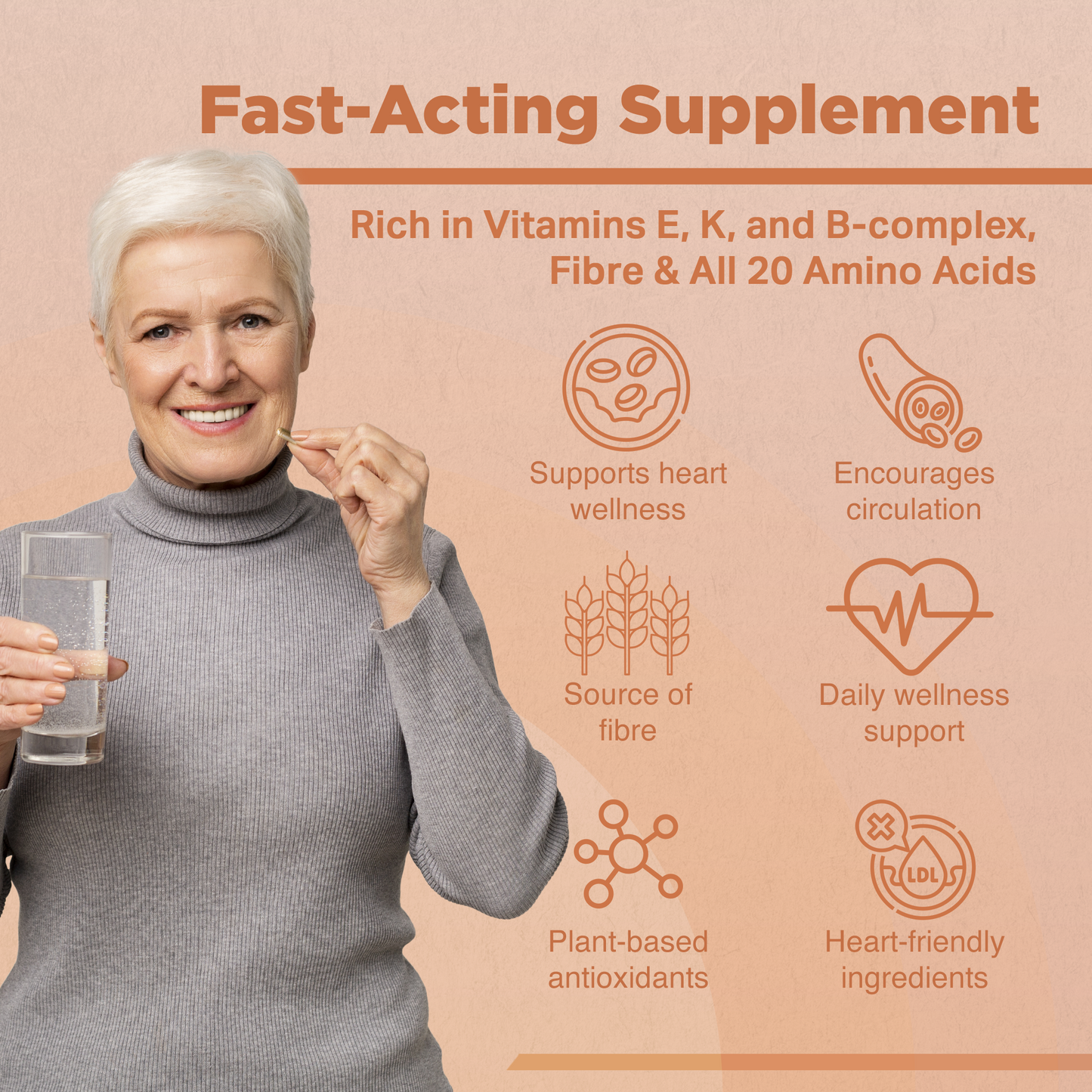 Cholesterol Care