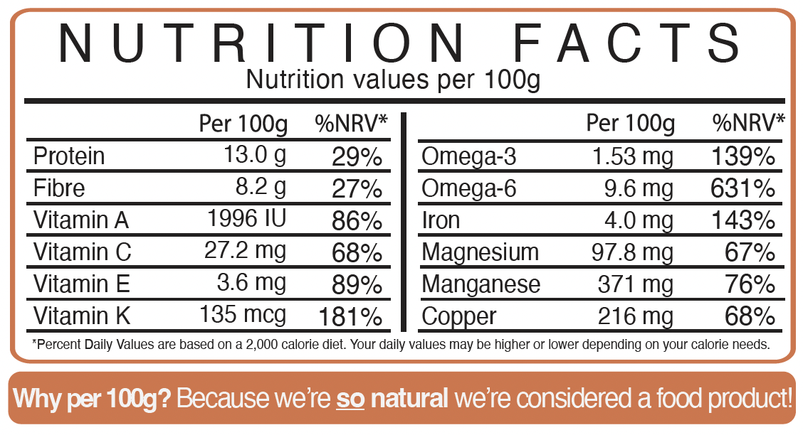 Supplement Facts