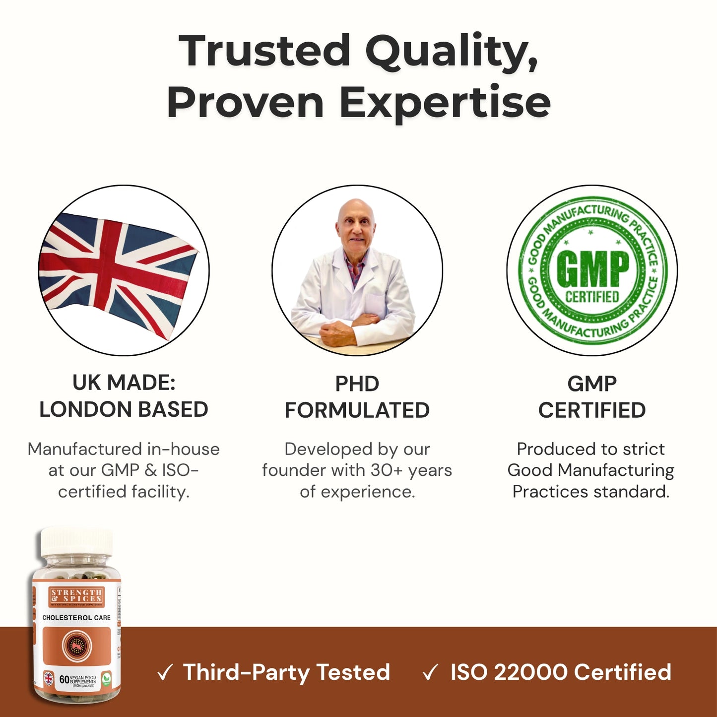 Cardio-Lipid Complex (Cholesterol Care) - Strength & Spices Ltd. Supplement