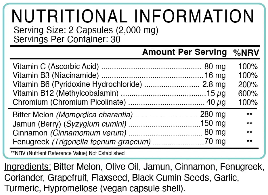 Diabetes Support nutritional information