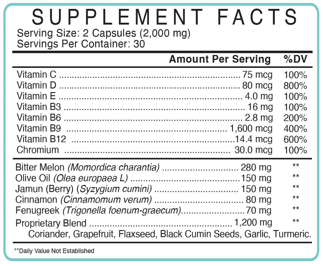 Diabetes Support nutritional information