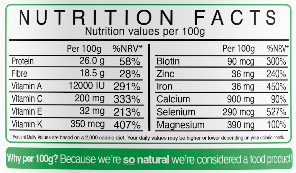 Supplement Facts