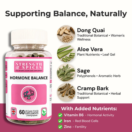 A bottle of Strength & Spice Hormone Balance supplements shown on a white background with text and ingredient callouts: Dong Quai, Aloe Vera, Sage, and Cramp Bark. The bottle has a white cap and a pink-and-white label.