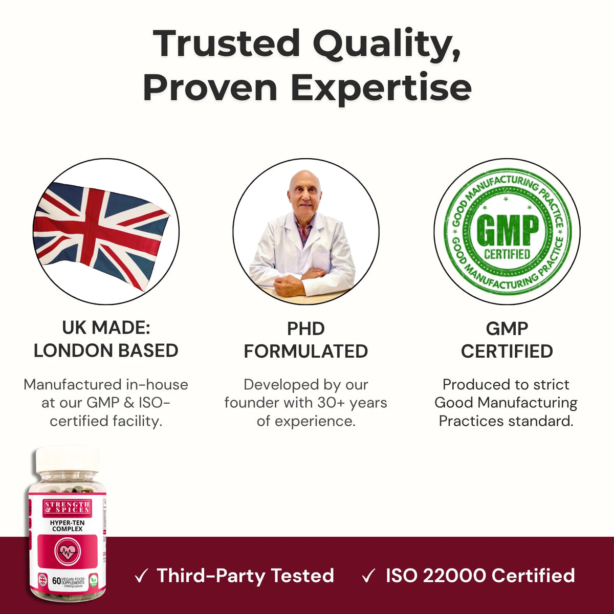 Blood Pressure Support (Hyper-Ten Complex) - Strength & Spices Ltd. Supplement