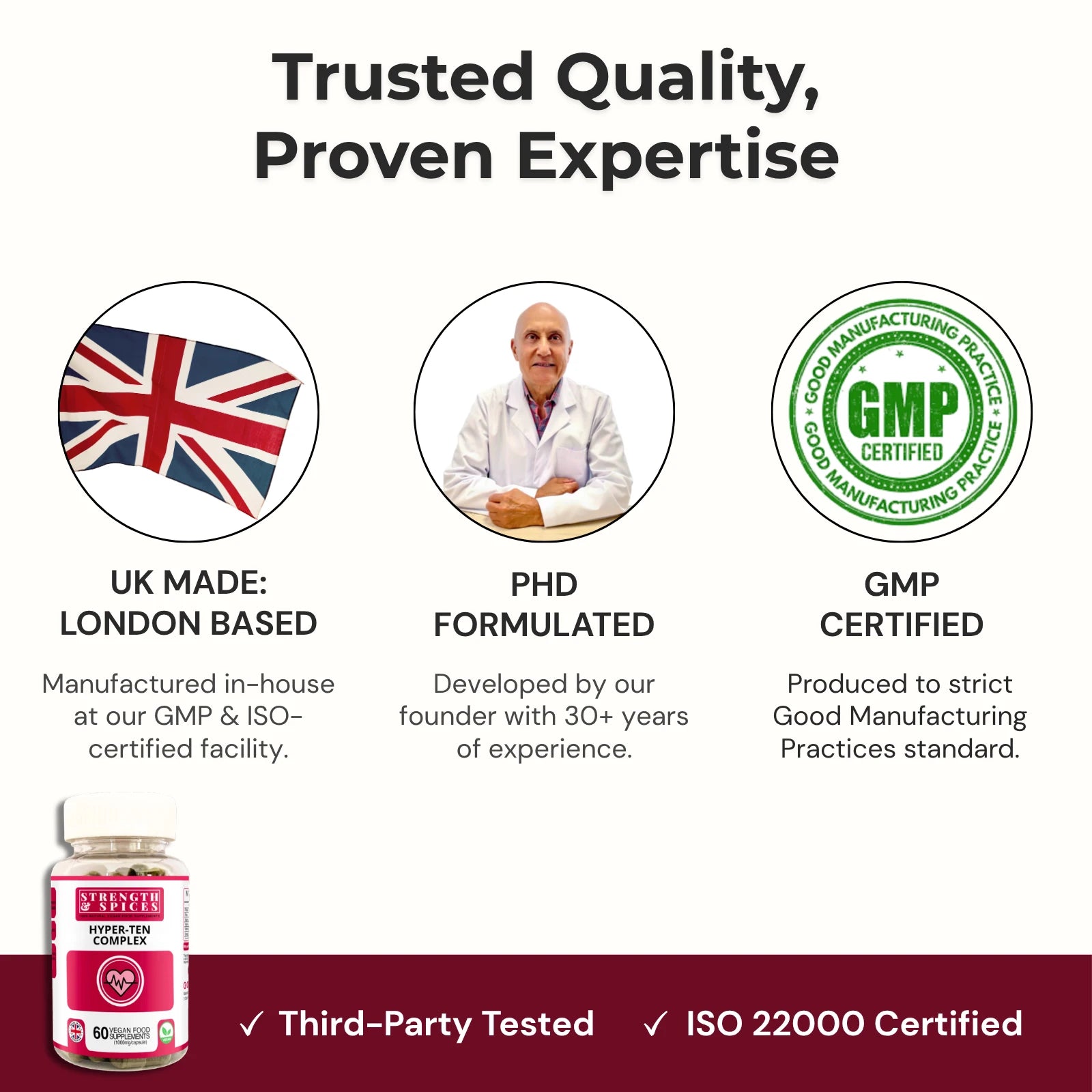 Blood Pressure Support (Hyper-Ten Complex) - Strength & Spices Ltd. Supplement