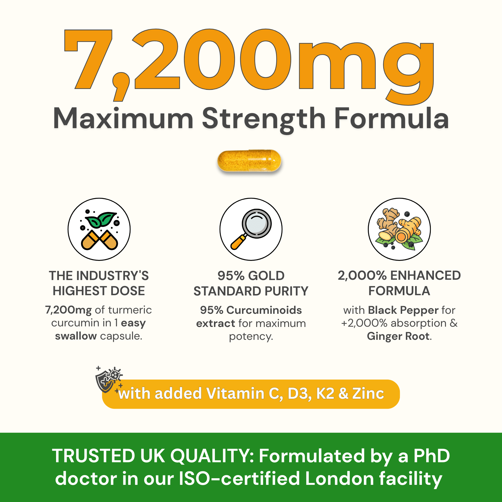 High - Strength 7,200mg Turmeric Curcumin - 3 Month Supply - Strength & Spices Ltd. Supplement