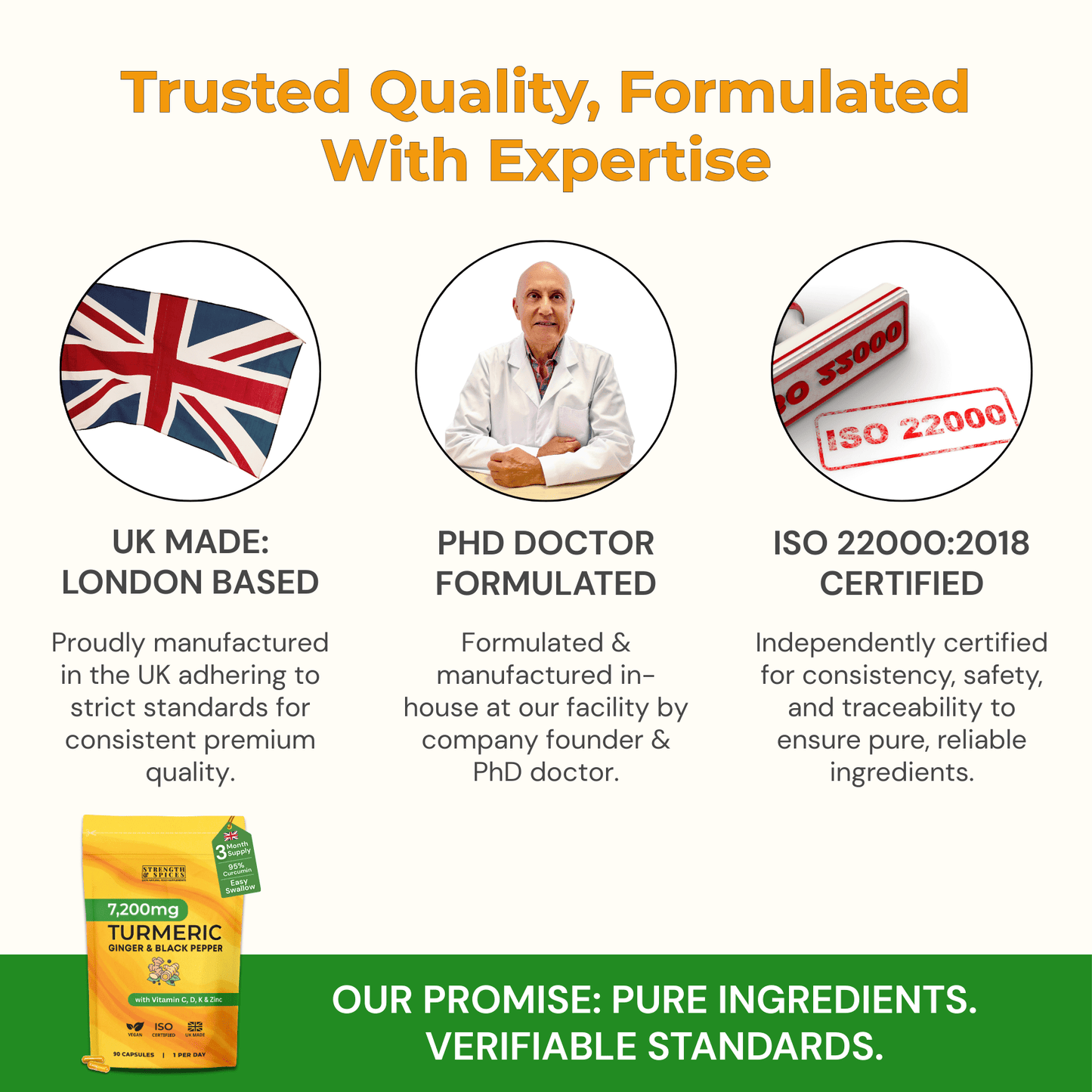 High - Strength 7,200mg Turmeric Curcumin - 3 Month Supply - Strength & Spices Ltd. Supplement