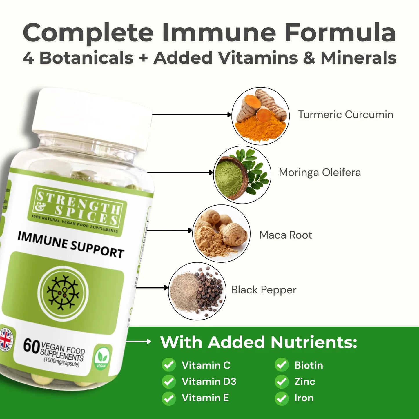 Immune Support