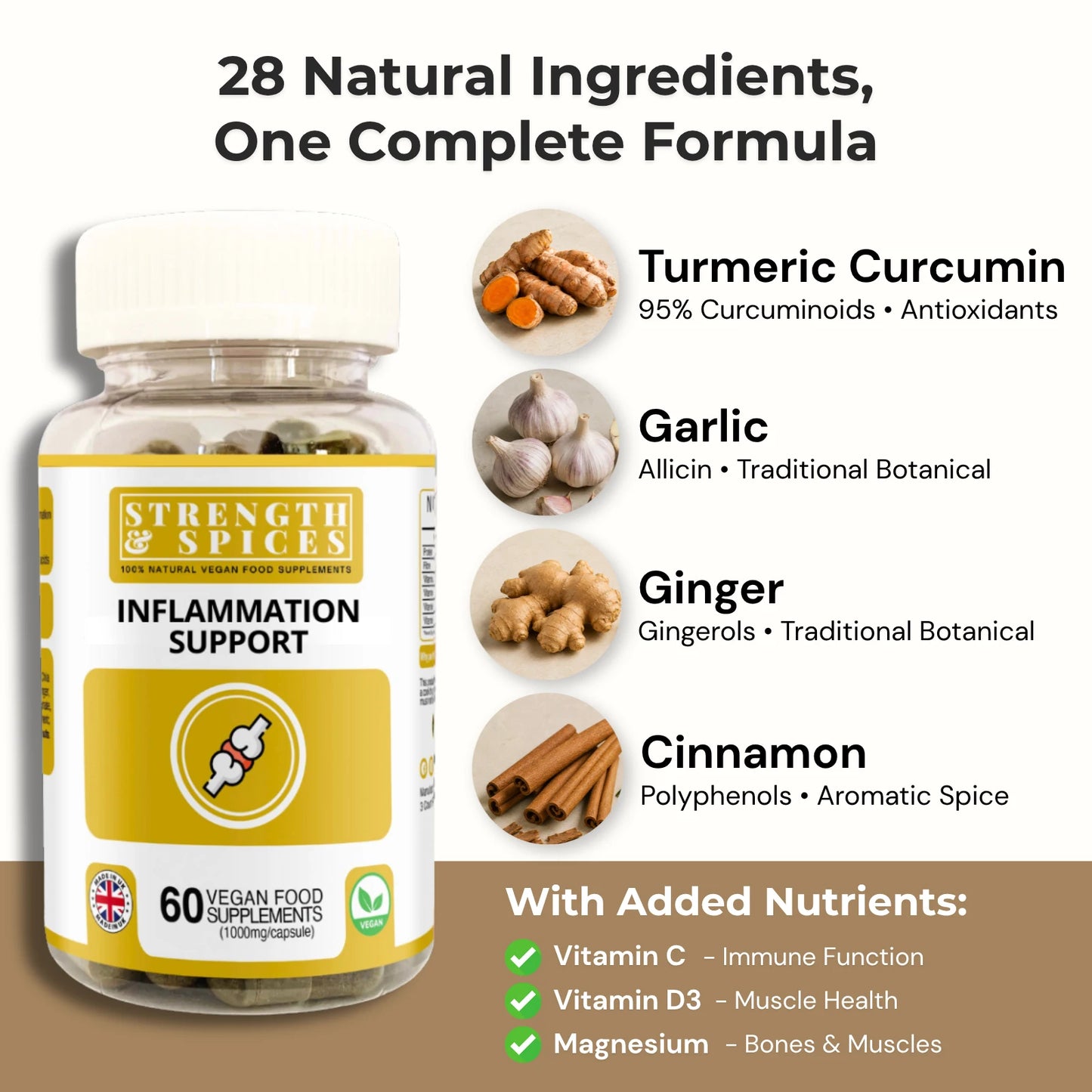 Inflammation Support - Strength & Spices Ltd. Supplement