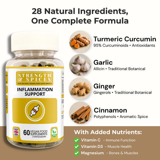 A bottle of Strength Spices Inflammation Support supplement shown on a beige infographic background with ingredient callouts for turmeric curcumin, garlic, ginger, and cinnamon, plus listed added nutrients.