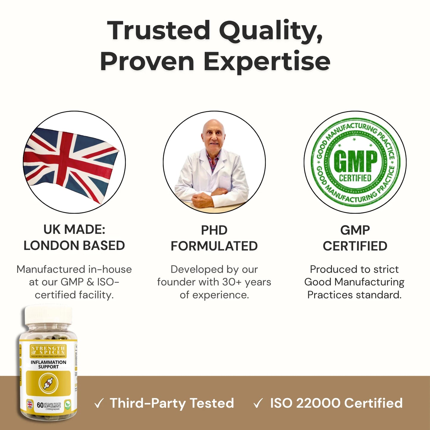 Inflammation Support - Strength & Spices Ltd. Supplement