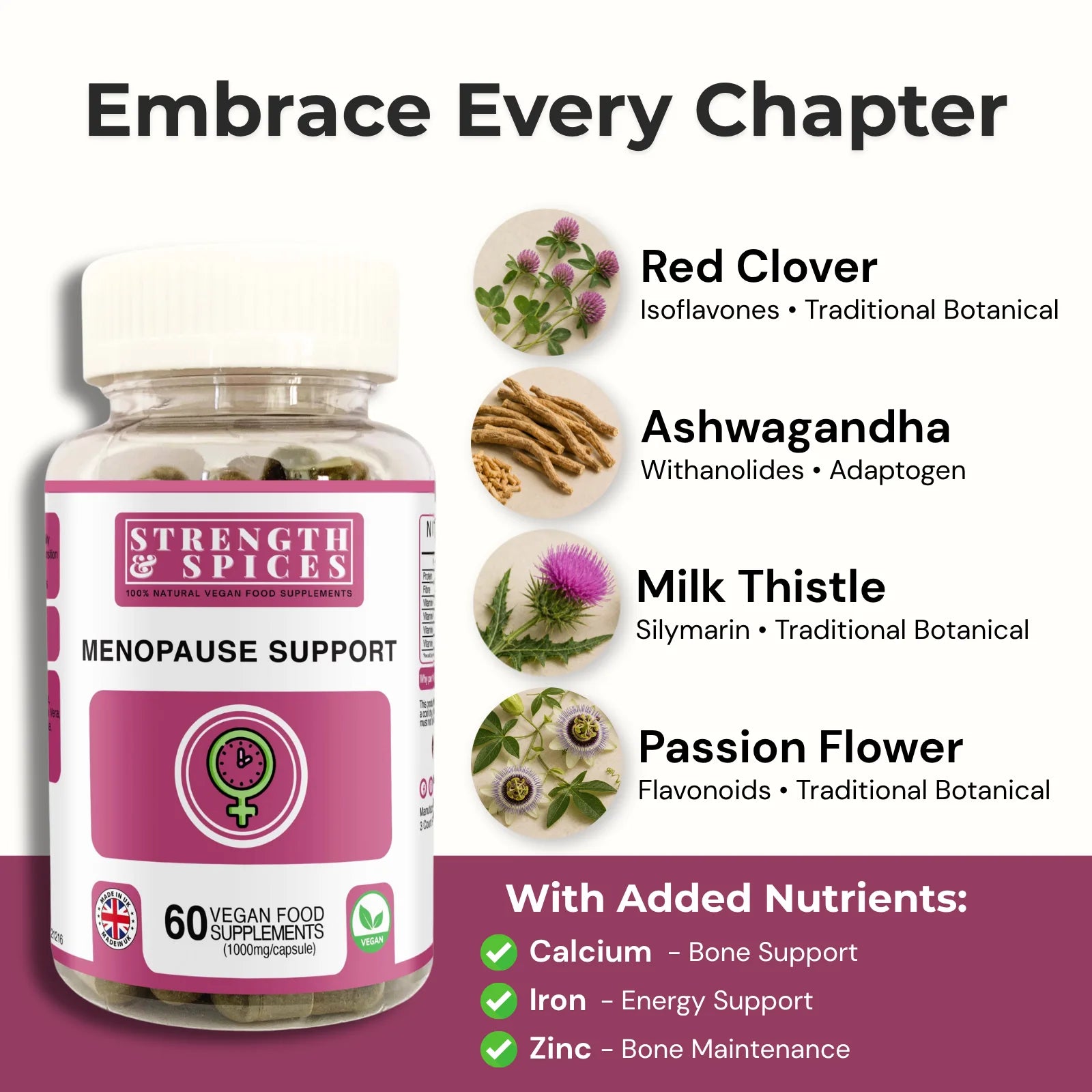Meno+ - Strength & Spices Ltd. Supplement