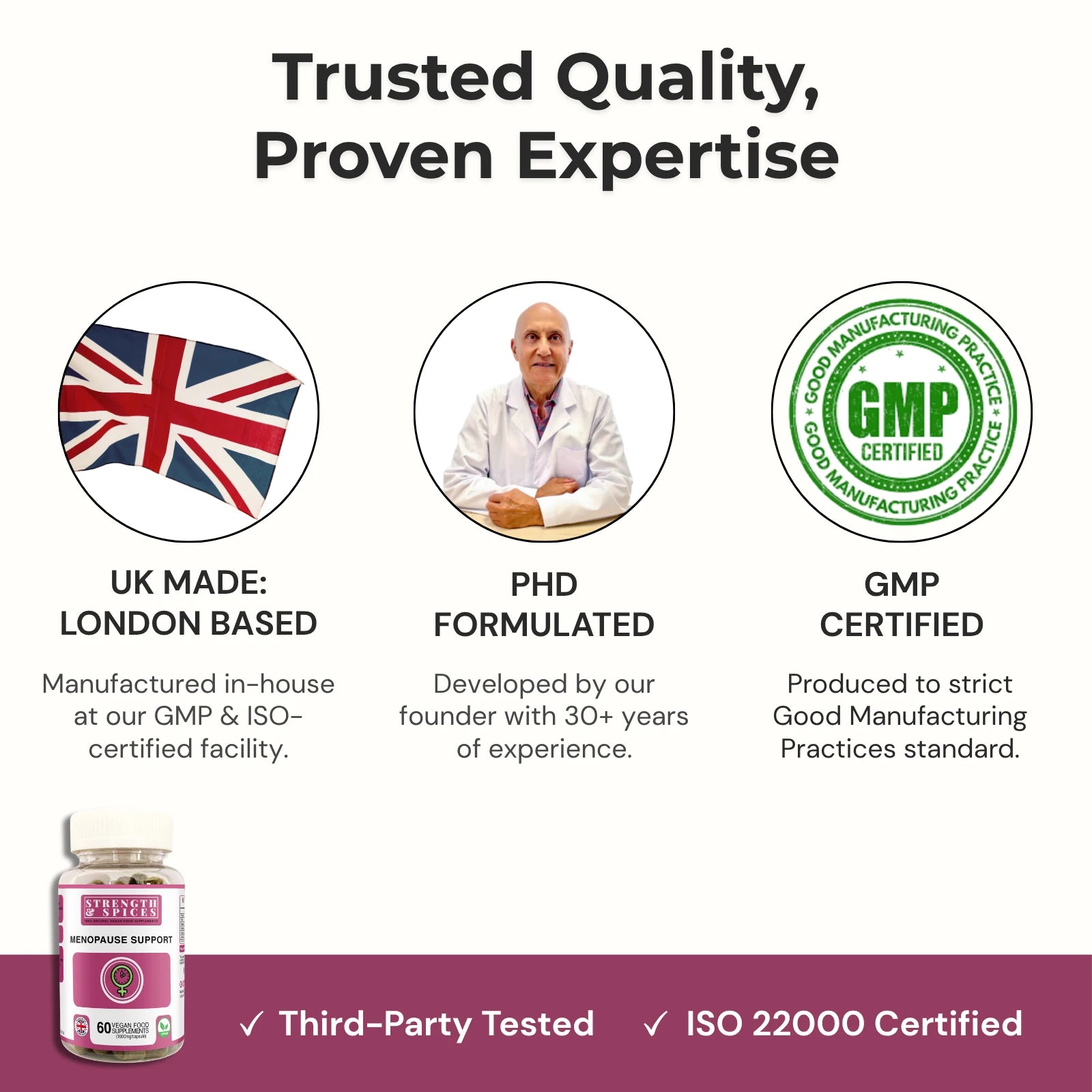 Meno+ - Strength & Spices Ltd. Supplement