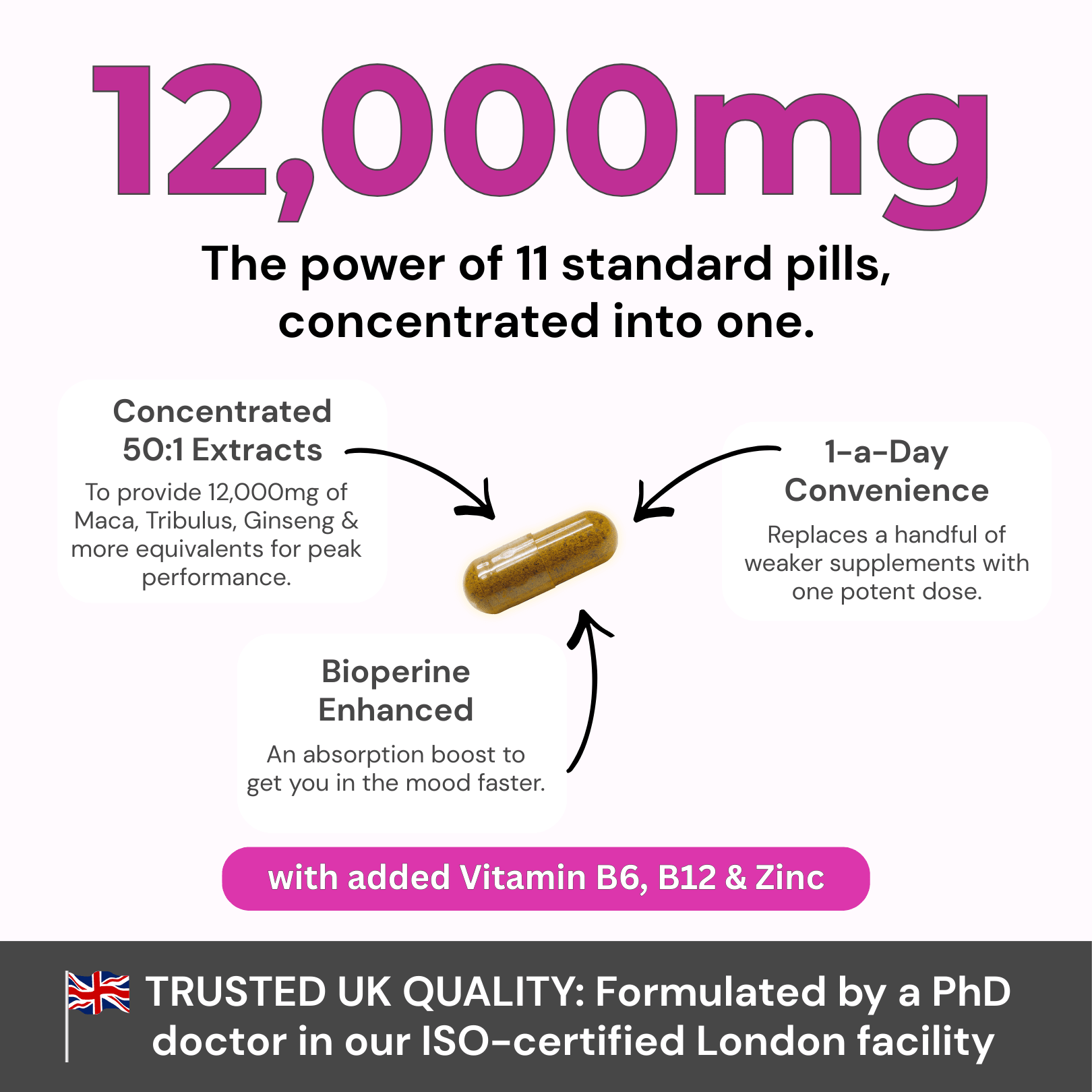 Natagra for Her – 11 - in - 1 Women’s Intimate Support - Strength & Spices Ltd. Supplement