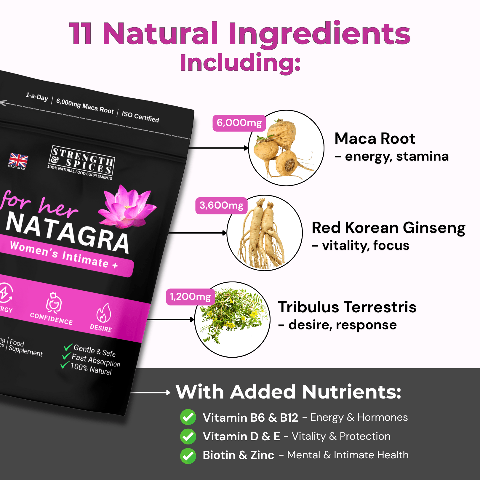 Natagra for Her – 11 - in - 1 Women’s Intimate Support - Strength & Spices Ltd. Supplement