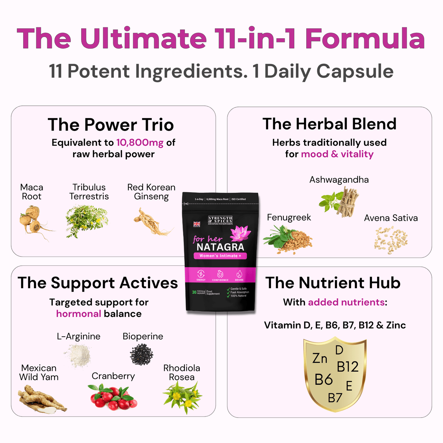 Natagra for Her – 11 - in - 1 Women’s Intimate Support - Strength & Spices Ltd. Supplement