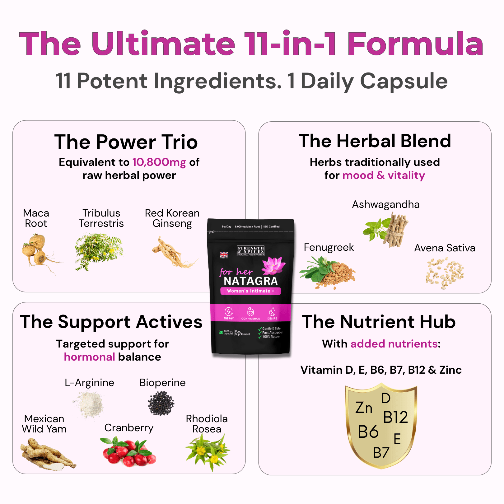 Natagra for Her – 11 - in - 1 Women’s Intimate Support - Strength & Spices Ltd. Supplement