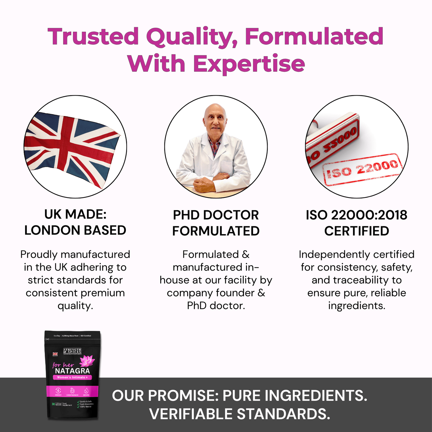 Natagra for Her – 11 - in - 1 Women’s Intimate Support - Strength & Spices Ltd. Supplement