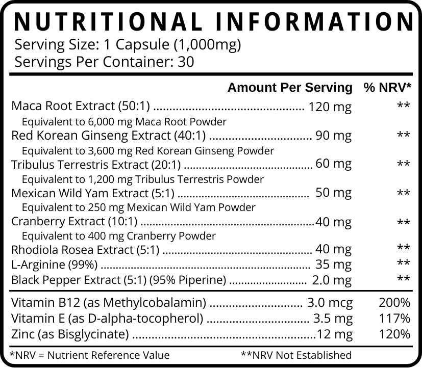 Natagra for Her – 11-in-1 Women’s Intimate Support nutritional information