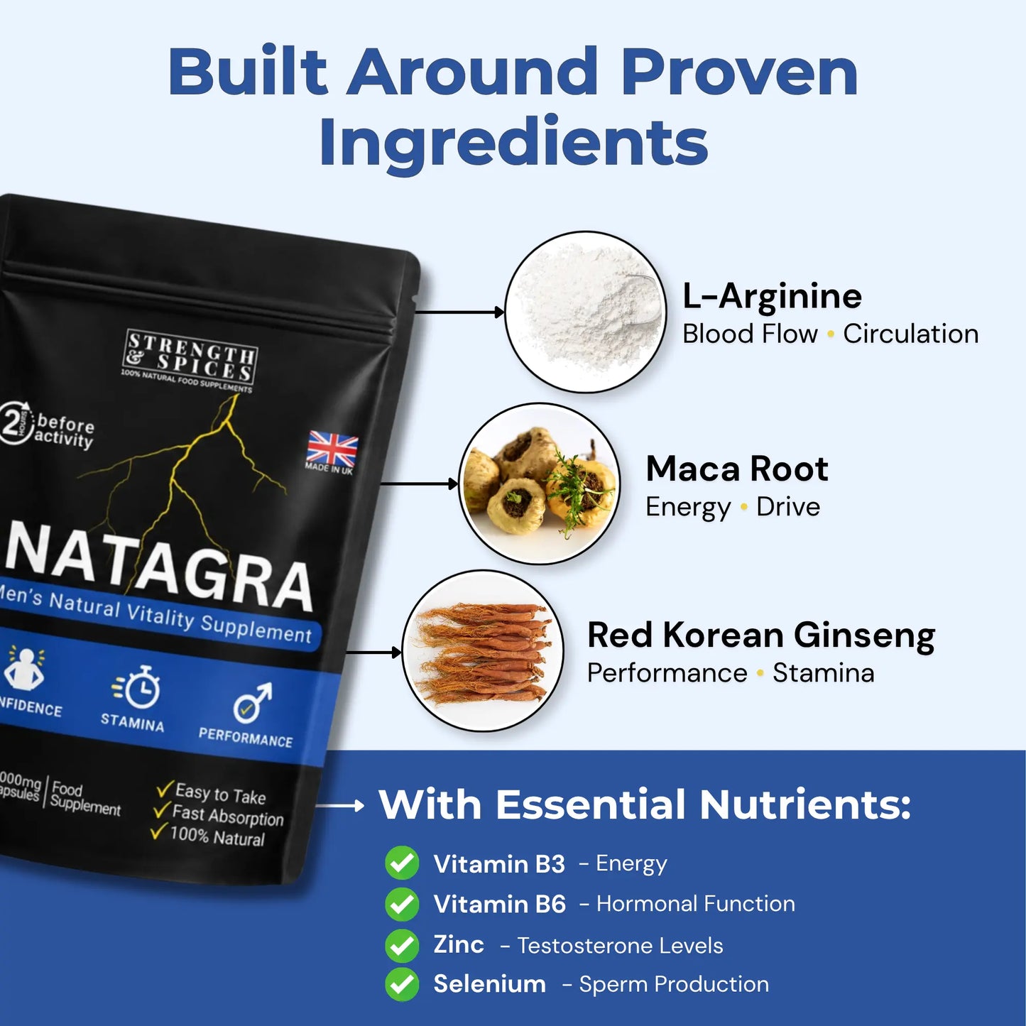 Natagra For Men - 20 Caps - Strength & Spices Ltd. Supplement