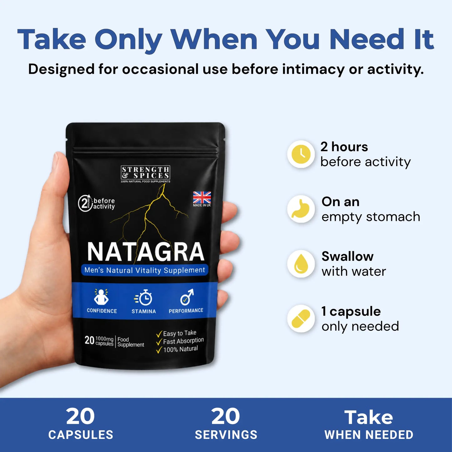 Natagra For Men - 20 Caps - Strength & Spices Ltd. Supplement