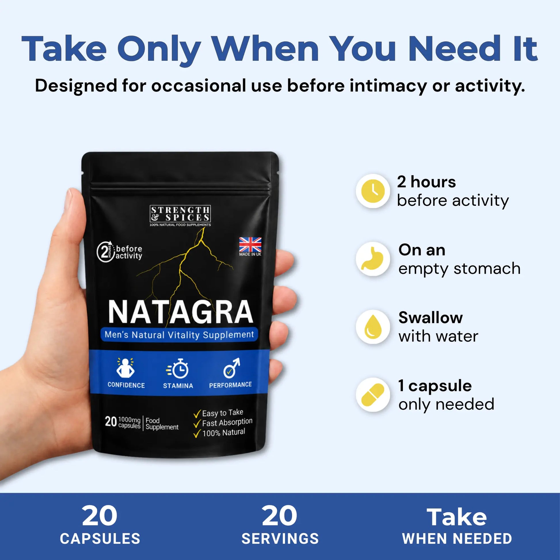Natagra For Men - 20 Caps - Strength & Spices Ltd. Supplement