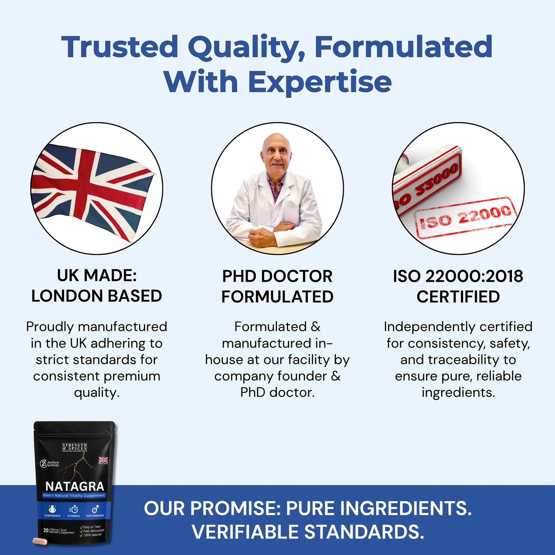 Natagra For Men - 20 Caps - Strength & Spices Ltd. Supplement