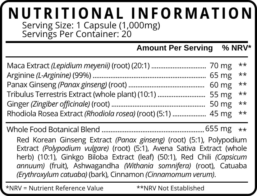 Natagra For Men - 20 Caps nutritional information