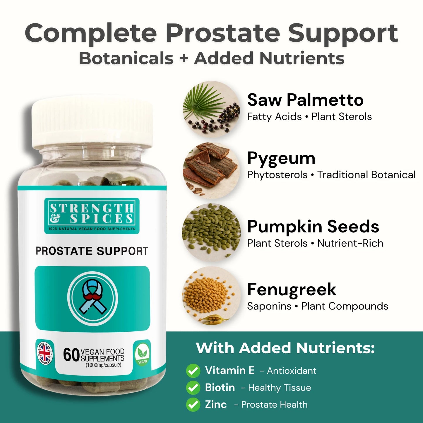 Prostate Support - Strength & Spices Ltd. Supplement