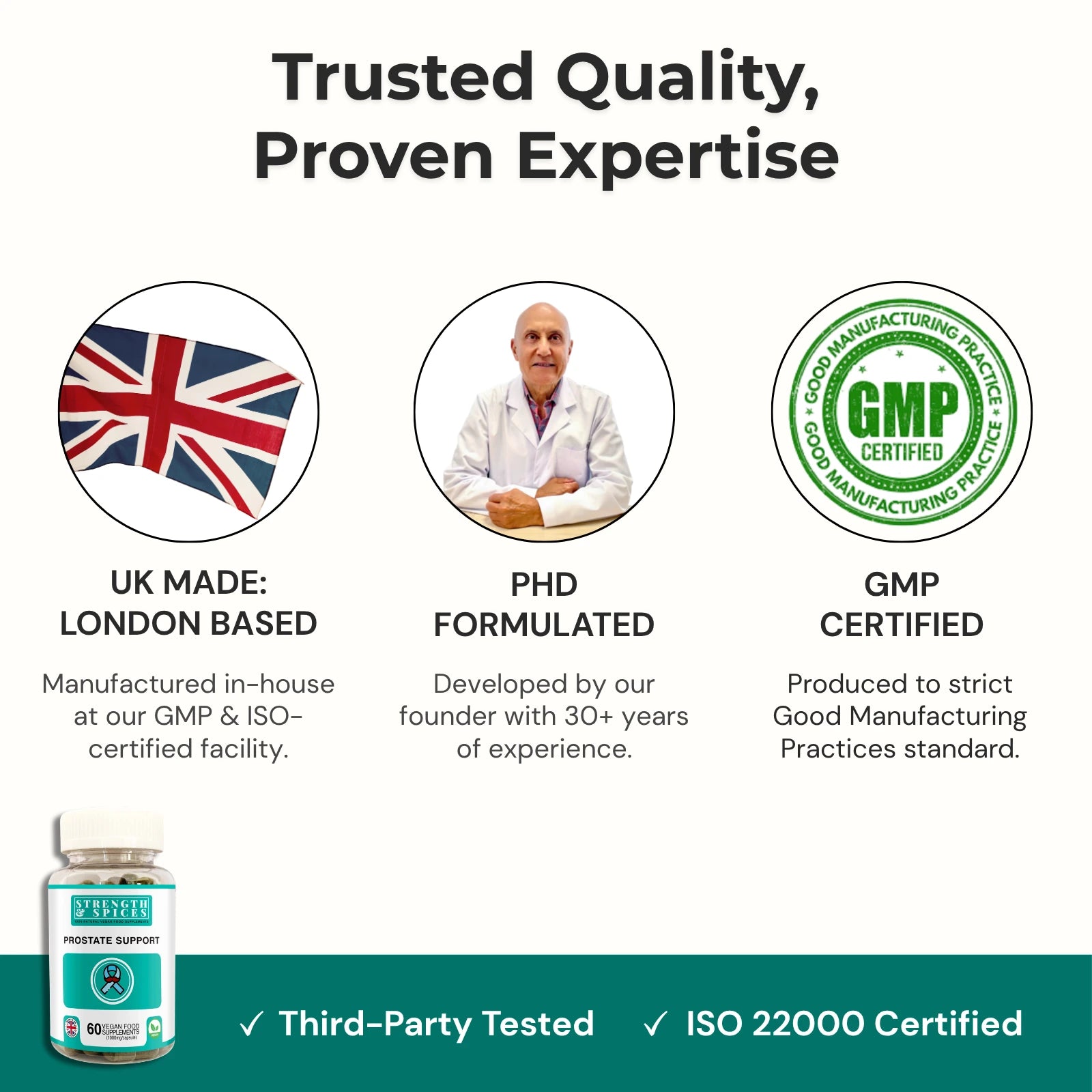 Prostate Support - Strength & Spices Ltd. Supplement