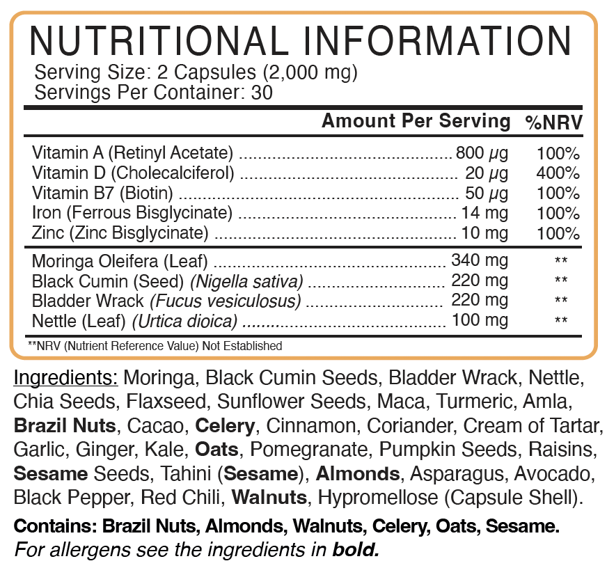 Psoriaskin Support nutritional information