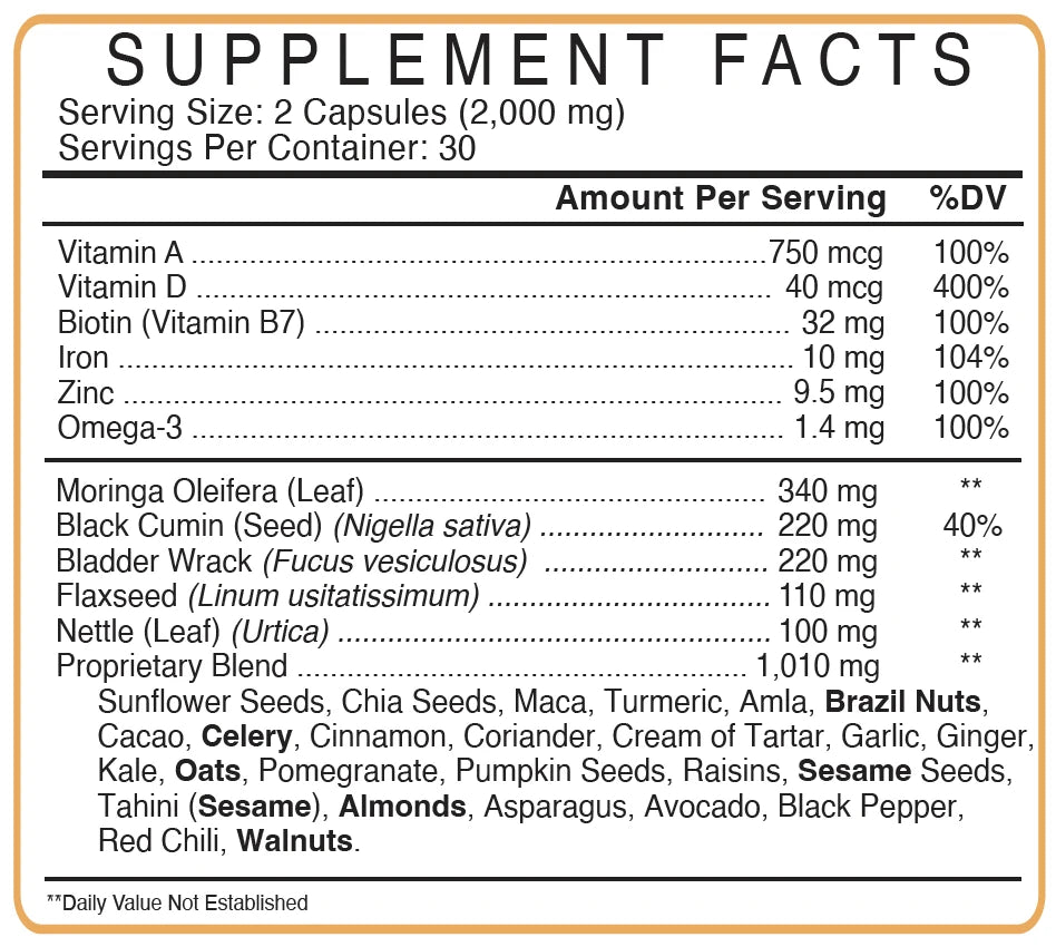 Psoriaskin Support nutritional information