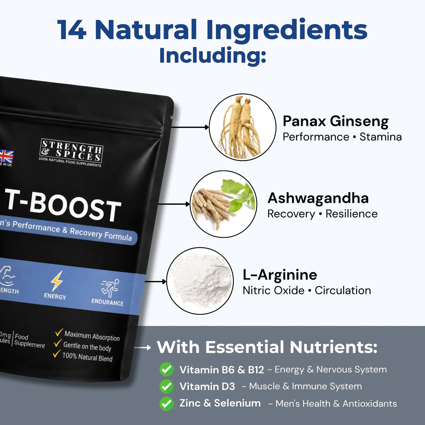 T-Boost - Strength & Spices Ltd. Supplement