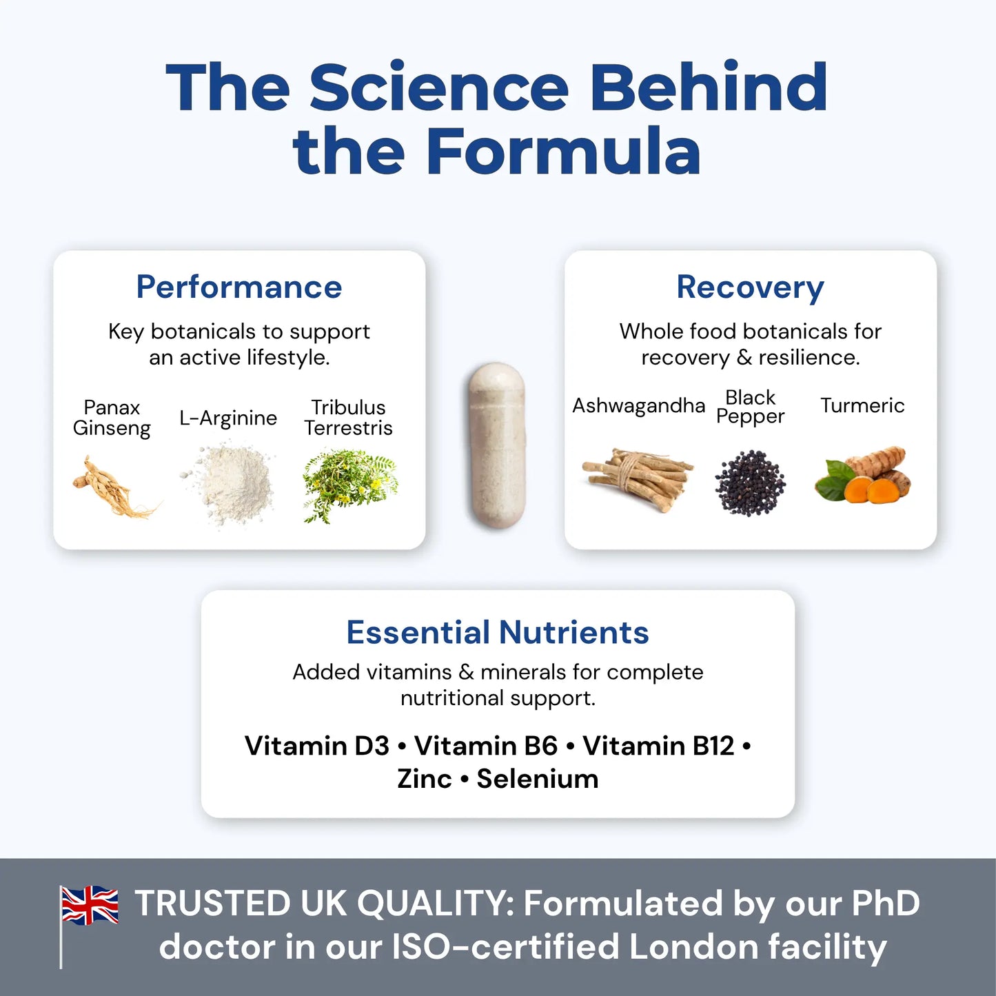T-Boost - Strength & Spices Ltd. Supplement